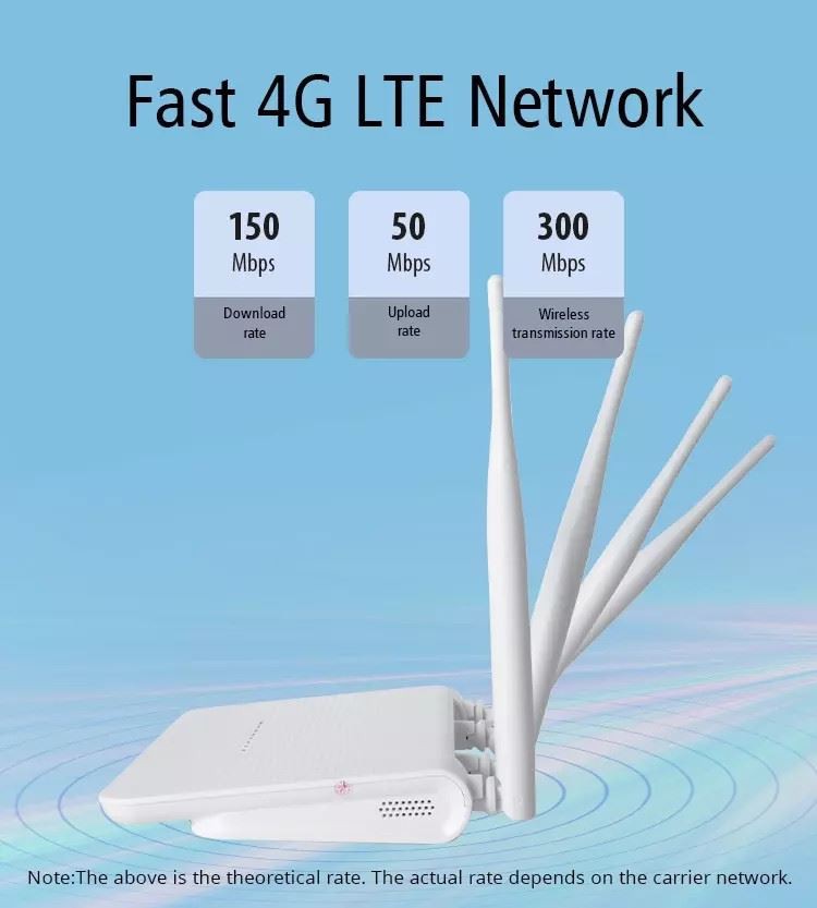fast 4g network
