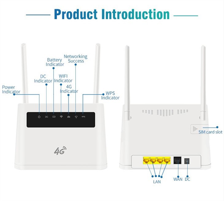 Soho Enterprise With Battery 4G Router